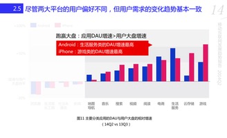Opera Mini與199IT 移動瀏覽器及互聯(lián)網(wǎng)數(shù)據(jù)服務的協(xié)同生態(tài)